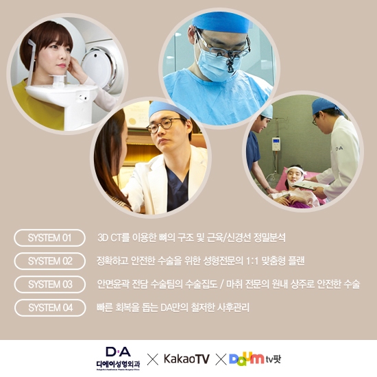 안면윤곽의 끝판왕 관련 이미지 5