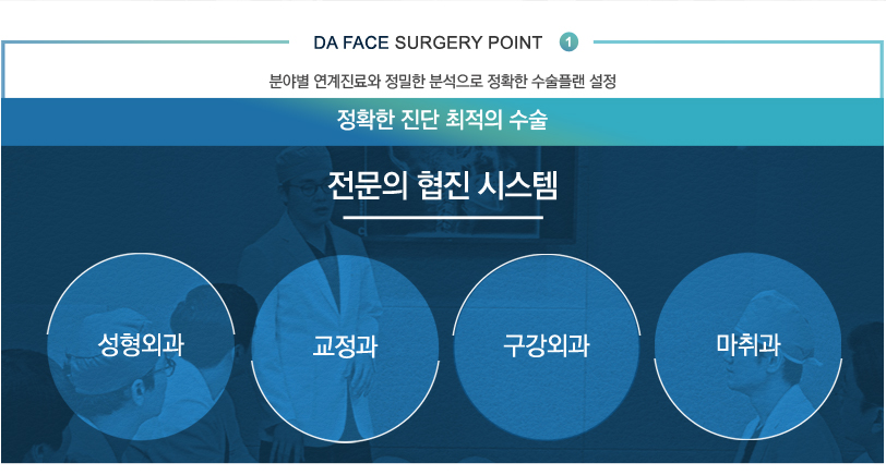 디에이 얼굴뼈사용설명서 관련 이미지 11