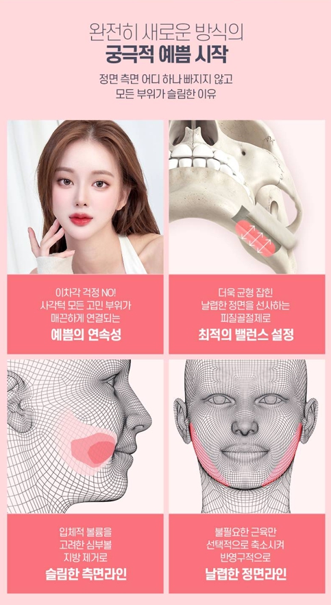 사각턱수술 비용보다 중요한 선택 기준은? 관련 이미지 8