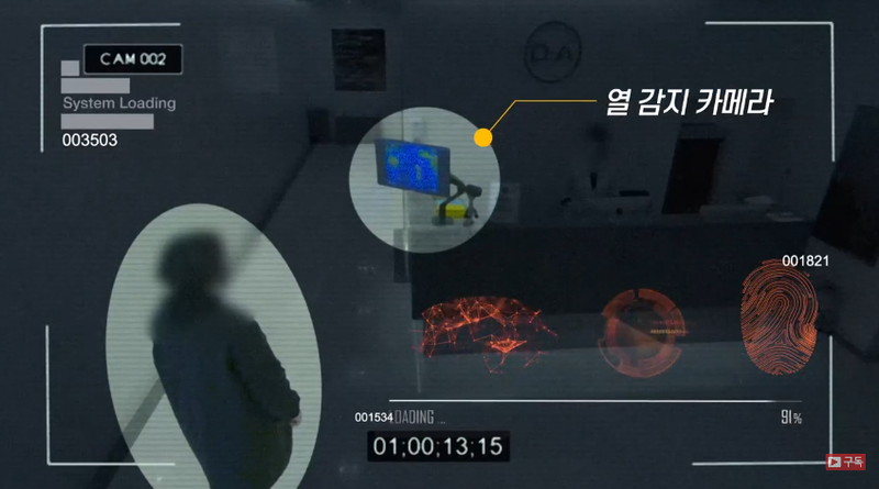 DA성형외과 코로나19 이렇게 예방합니다 관련 이미지 3