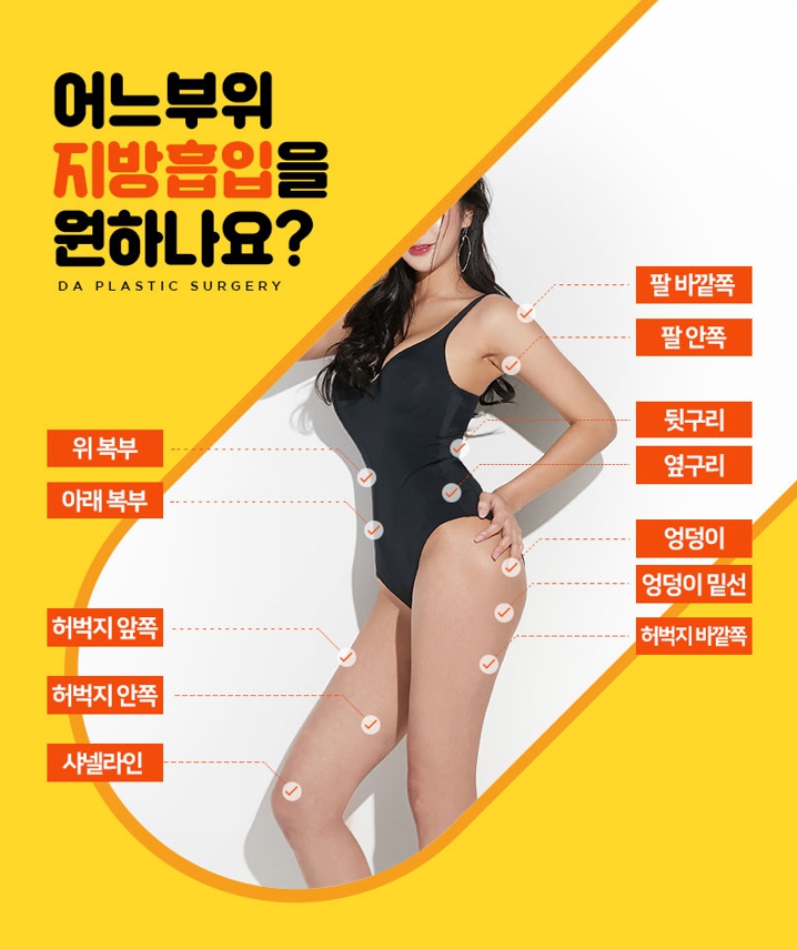 지방흡입 고민이라면? 부위별 특징과 수술 전 꼭 알아둘 점 관련 이미지 4