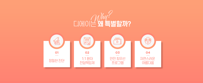 예쁜 얼굴형 디에이 윤곽리프팅으로 빼고 채우자 관련 이미지 7