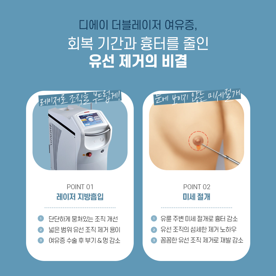 여유증, 치료와 가슴 탄력까지 잡으려면? 관련 이미지 6