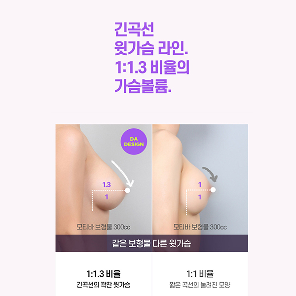 A Complete Guide to Lift Breast Surgery for Improving Breast Sagging image 7