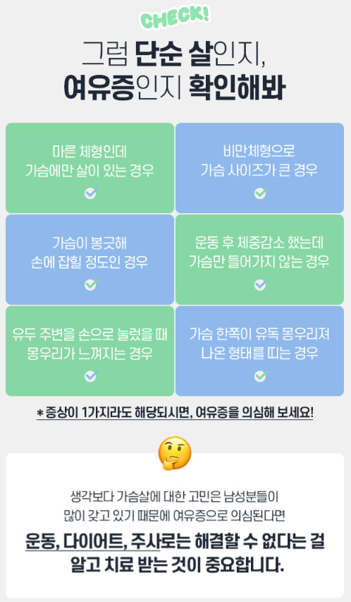 여유증치료, 망설이고 있다면? 관련 이미지 4