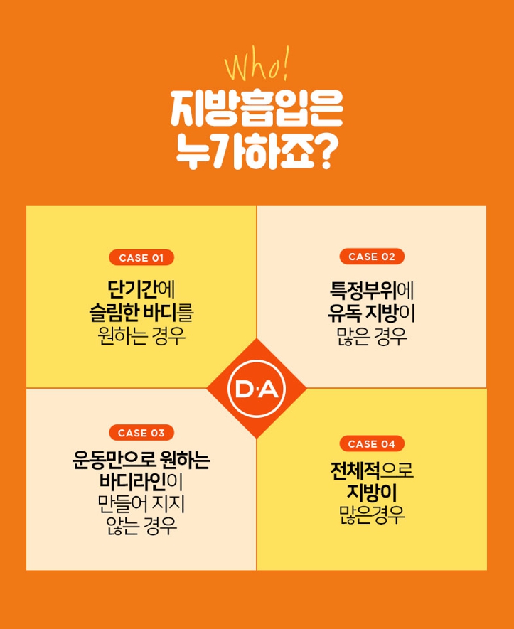 지방흡입 고민이라면? 부위별 특징과 수술 전 꼭 알아둘 점 관련 이미지 5
