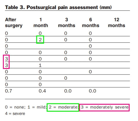 Forehead Lift! Endotine vs Absorbable Thread — Explaining the Differences in Results and Side Effects image 15