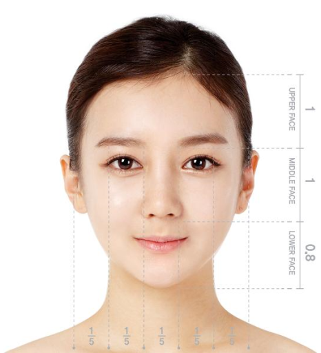 이마축소(forehead reduction)에 관하여 성형외과 전문의가 알려드립니다. 관련 이미지 2