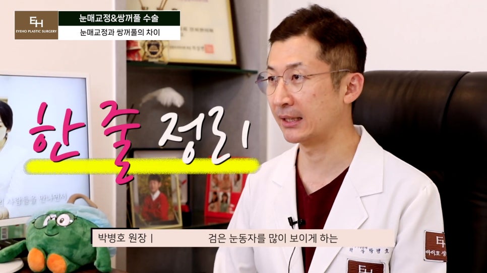 Double Eyelid Surgery and Ptosis Correction Must Be Done Together!? Here Is the Truth. image 15