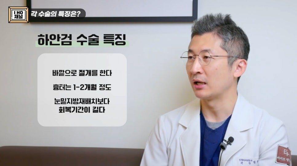 눈밑지방재배치 VS 하안검 수술 차이점은? 관련 이미지 33