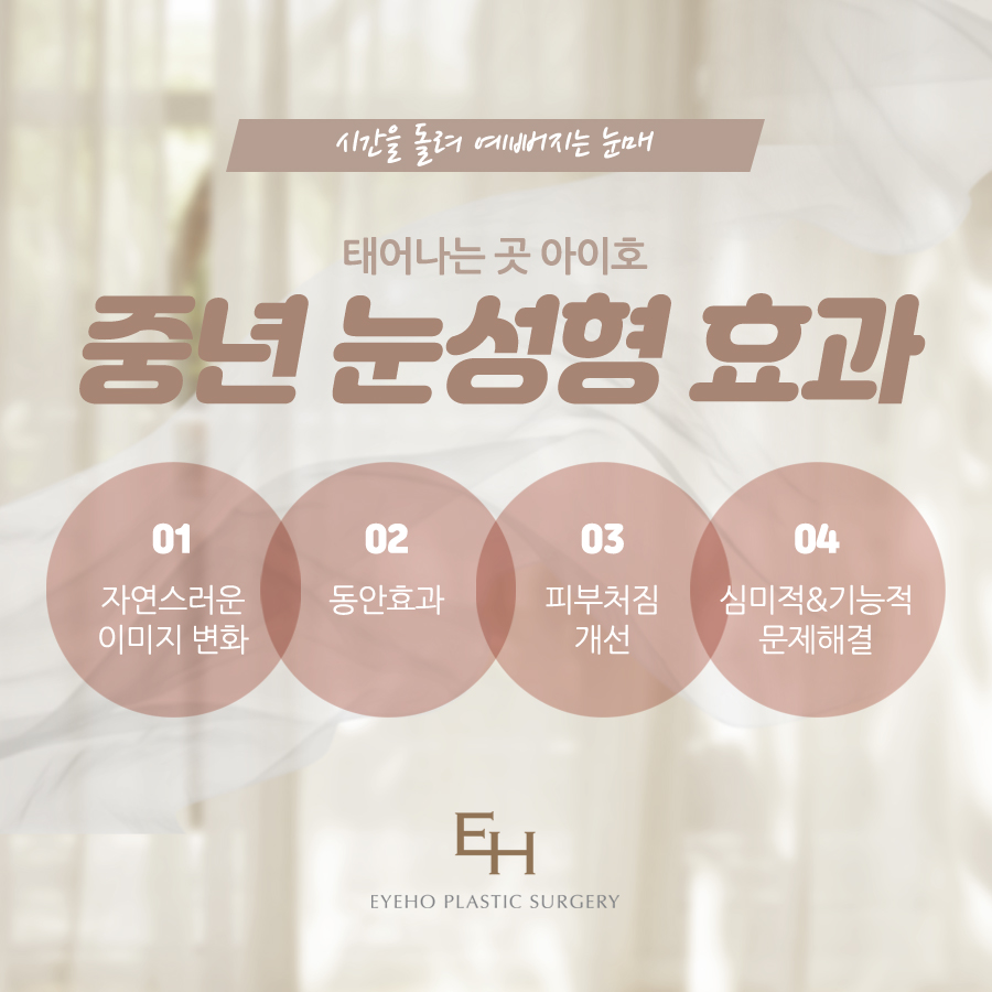 중년눈성형 종류 나에게 맞는 올바른 수술 방법 관련 이미지 2