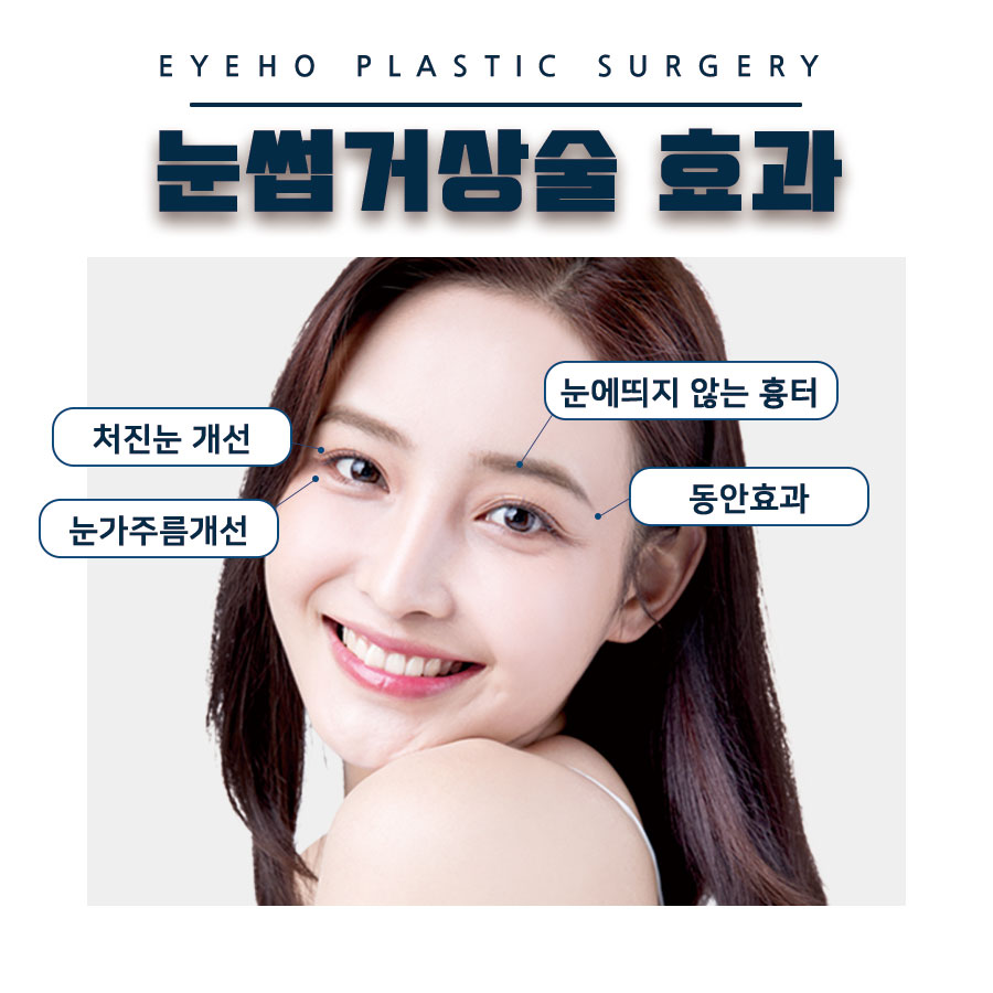 Brow Lift Cost and Brow Lift Review, Pain, and Precautions image 6