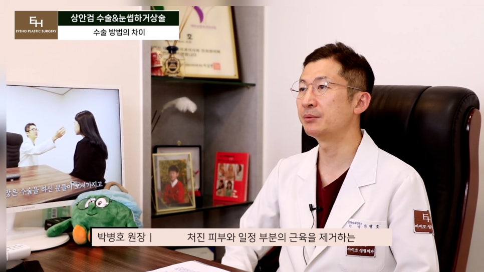 처진눈 상안검? 눈썹하거상술? 궁금하시다면 들어와!! 관련 이미지 21
