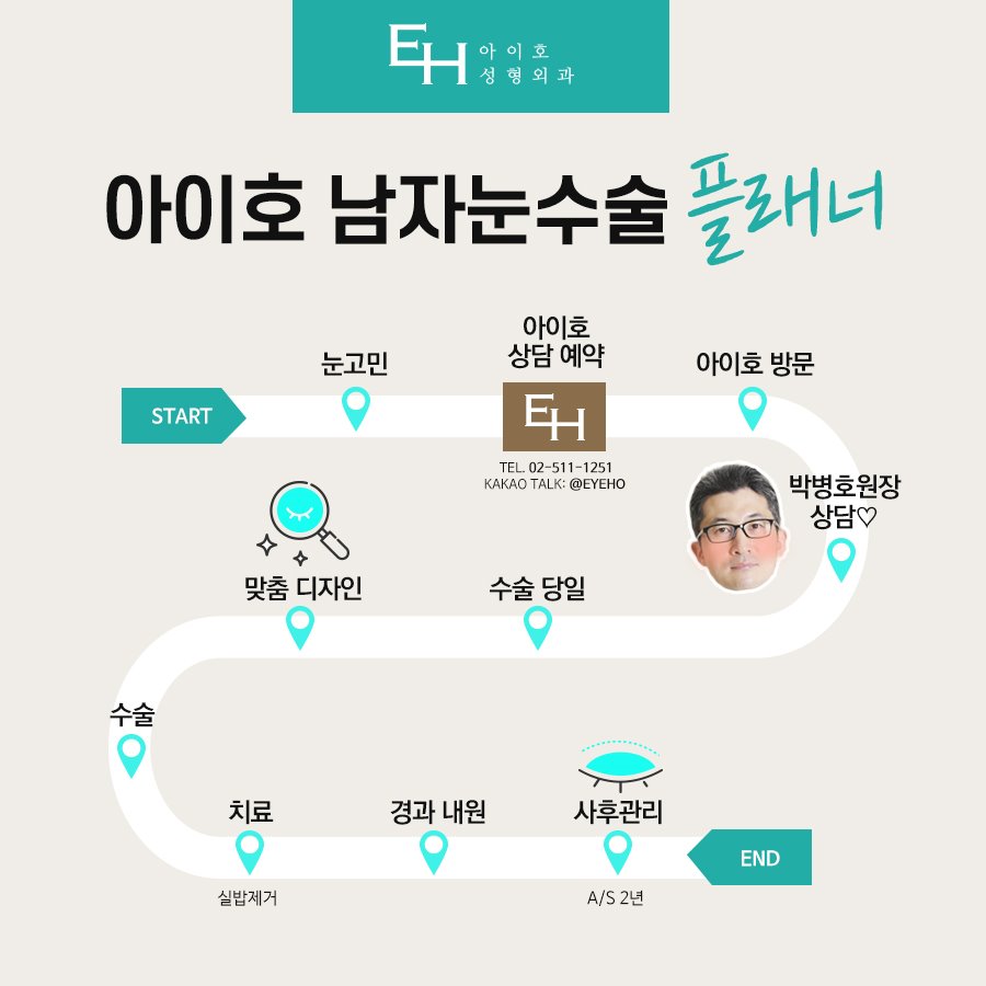 남자 눈수술 자연스럽게 잘하는곳 관련 이미지 6
