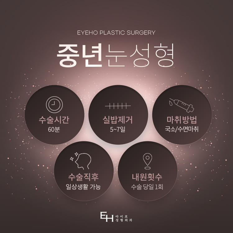 보여지는 직업의 특성상 외모도 경쟁력!! 관련 이미지 3