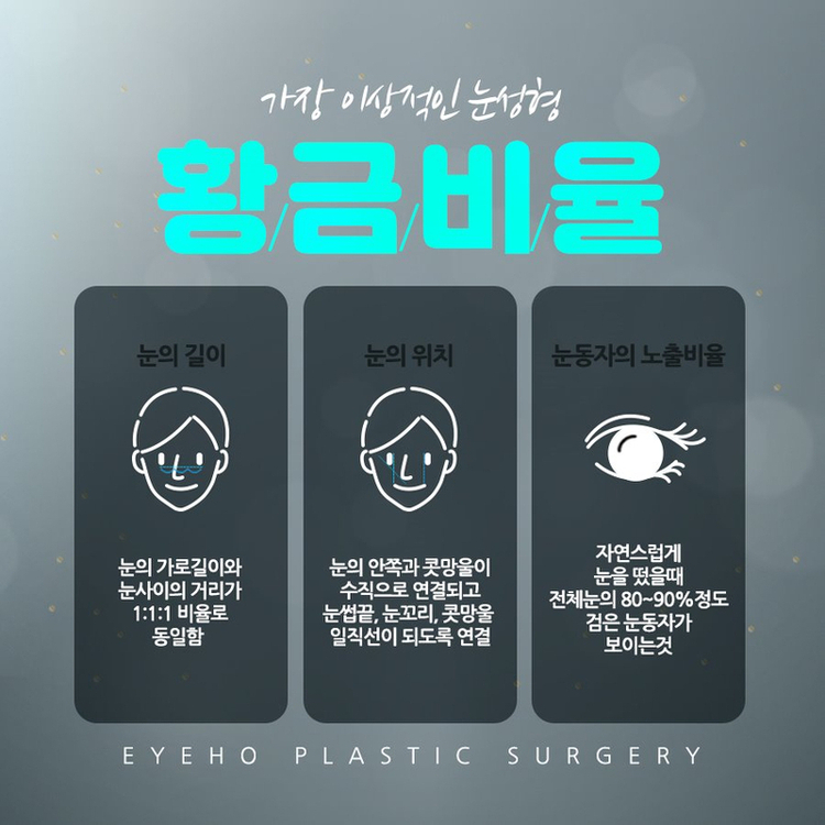 Natural and Harmonious Male Double-Eyelid Correction image 4
