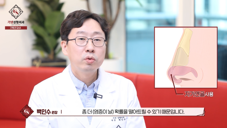 Let’s Learn Everything About Contracted Nose Revision Surgery at Garnet Plastic Surgery in Apgujeong image 5