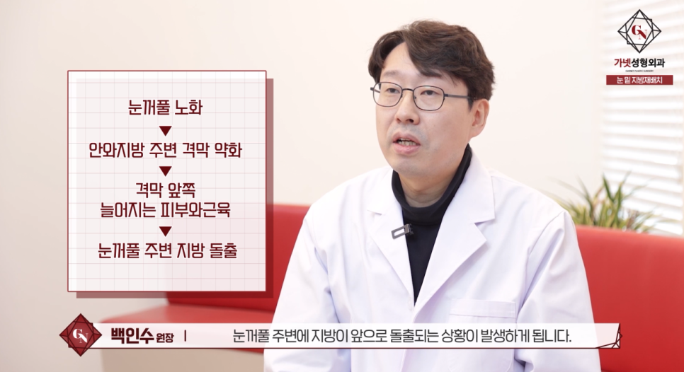 압구정성형외과에서 알아보는 눈밑지방재배치 수술 방법과 성공유형! 관련 이미지 3