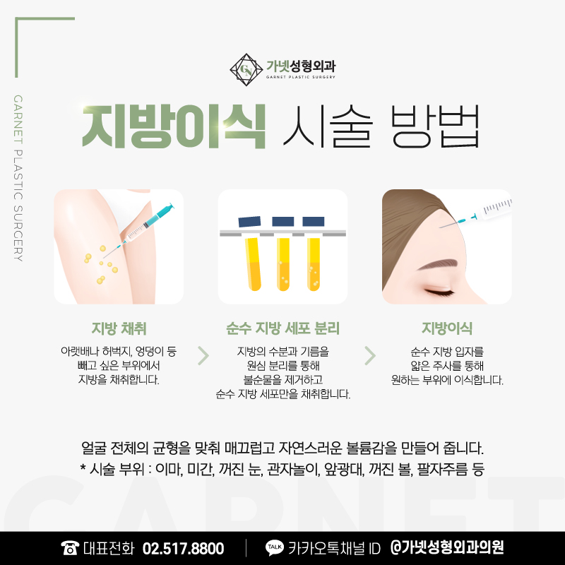 압구정지방이식 잘하는곳에서 알아보는 지방이식전후 효과 관련 이미지 3