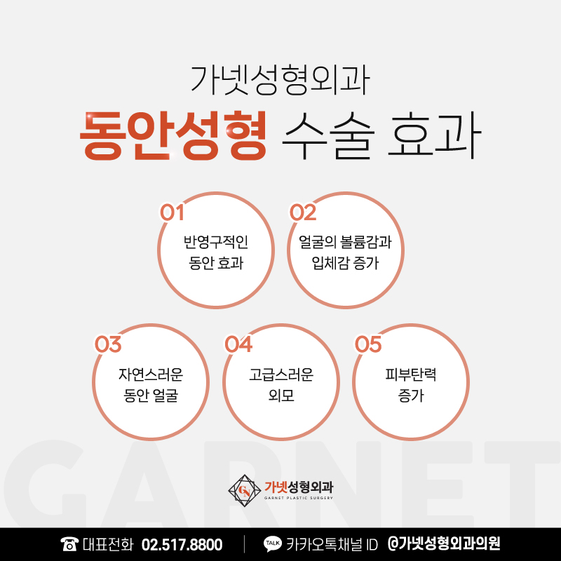 압구정지방이식 잘하는곳에서 알아보는 지방이식전후 효과 관련 이미지 5