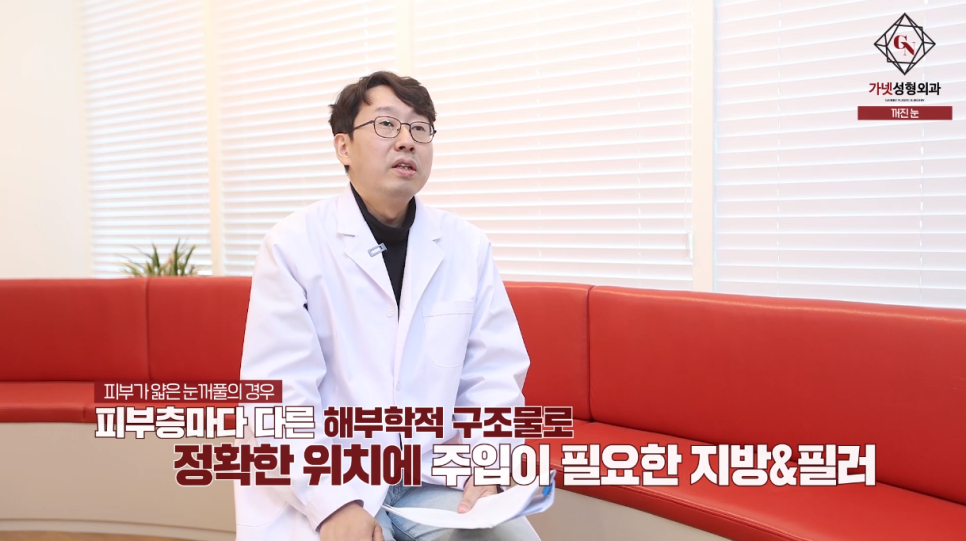 꺼진눈 수술, 지방이식? 눈위지방재배치? 안검하수 여부 체크해 보세요! 관련 이미지 5