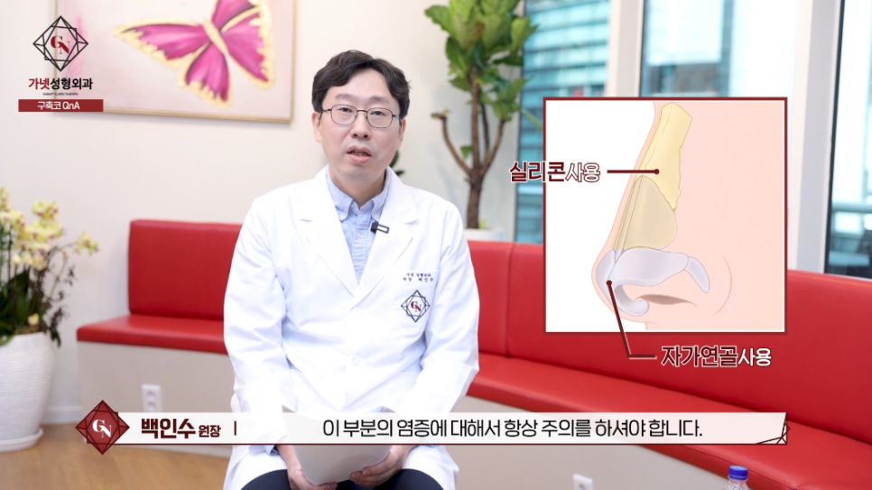 Let’s Learn Everything About Contracted Nose Revision Surgery at Garnet Plastic Surgery in Apgujeong image 3