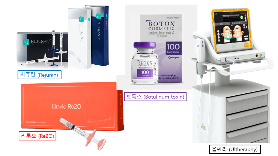 배우 이미숙도 경험한 고압산소치료, 왜 주목받고 있을까요? 관련 이미지 5