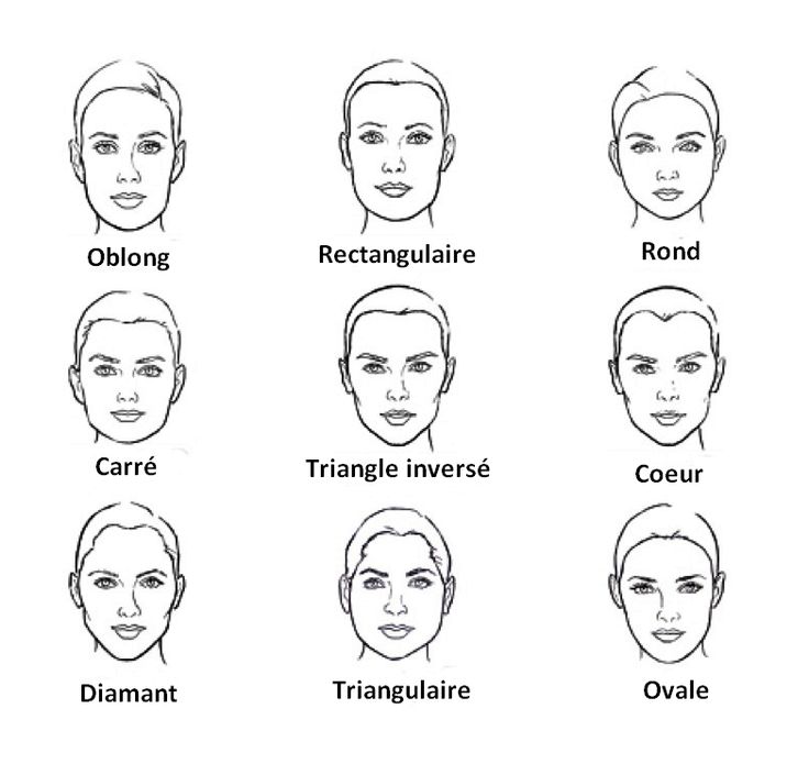 PRP Fat Grafting to Correct a Peanut-Shaped Face image 1
