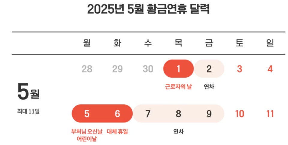 직장인들에게 가장 인기있는 성형 항목 관련 이미지 1