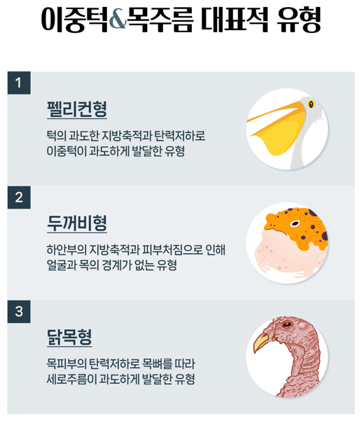 목 세로 주름의 교정 관련 이미지 1