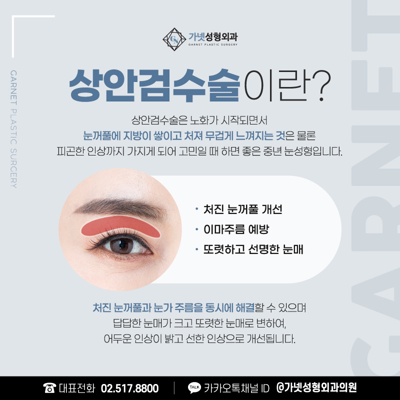 처진눈꺼풀 고민이라면 상안검수술로 또렷한 눈매 갖기 관련 이미지 2