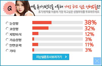 20~30대 종합성형 수술순서와 회복기간 관련 이미지 1
