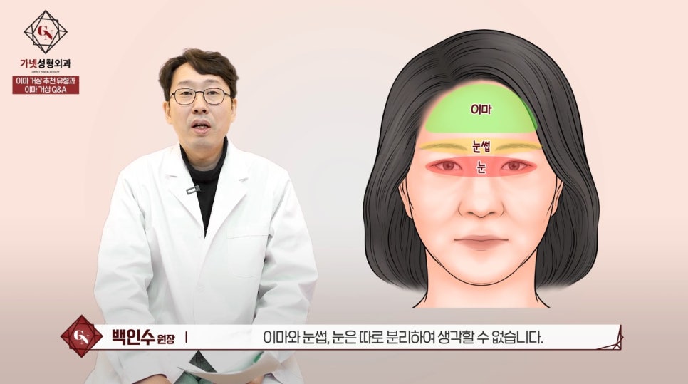 이마거상술잘하는곳에서 알아보는 이마거상 대박나는 유형! 관련 이미지 2