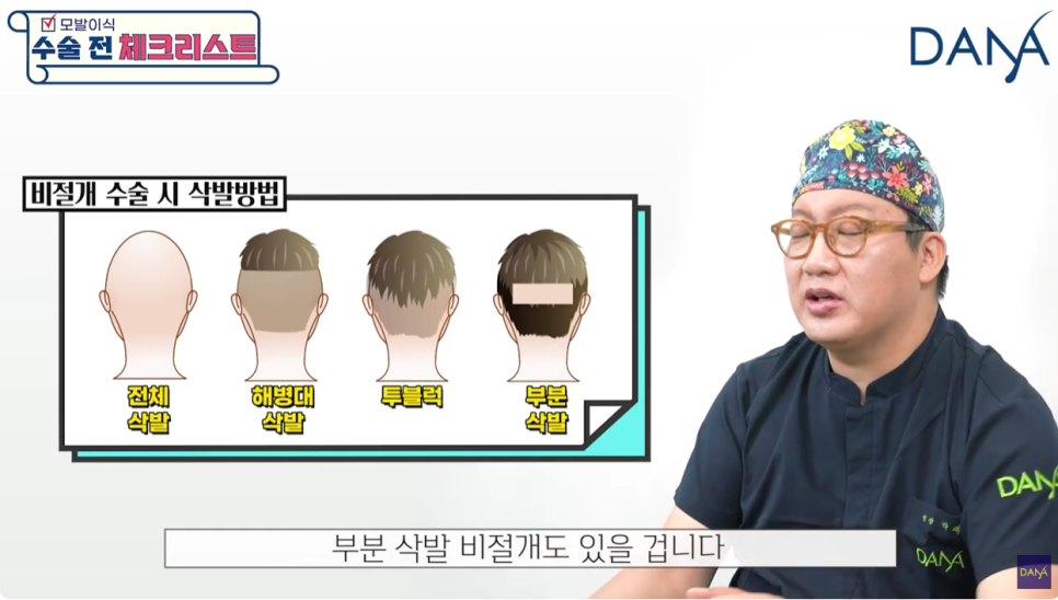Checklist Before Hair Transplant Surgery! image 3