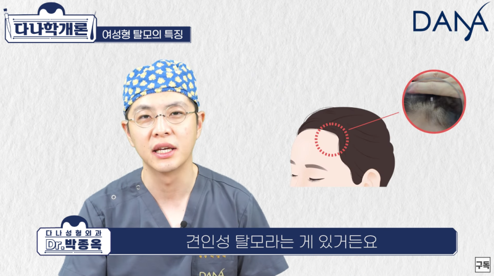 Female Pattern Hair Loss? If the Crown Looks Significantly Thinner image 13