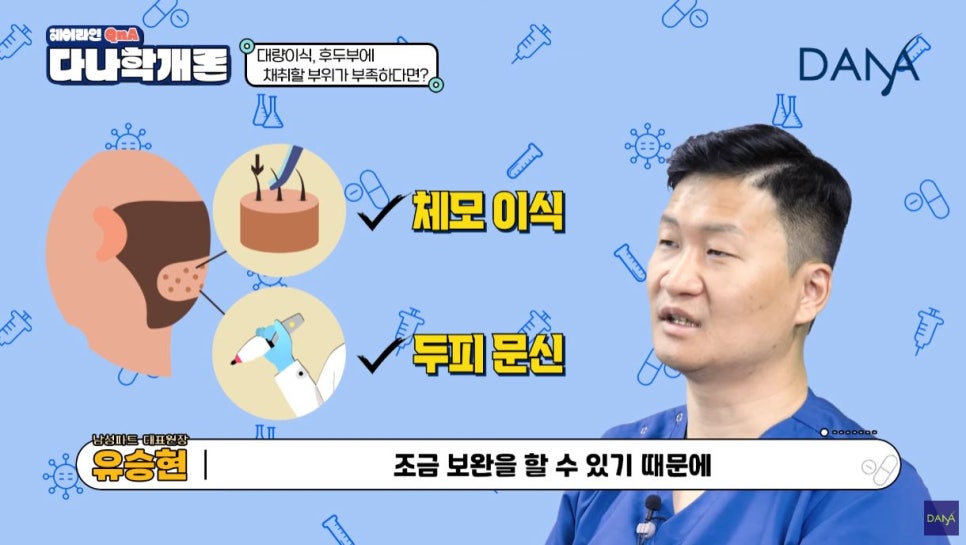 대량이식, 채취할 모발이 부족하면 어떻게 해야할까? 관련 이미지 7