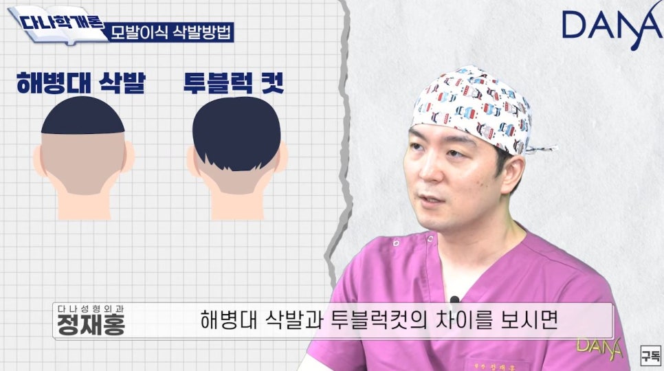 모발이식 수술 시 삭발 종류 관련 이미지 7