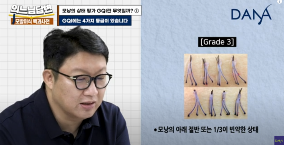 What Is GQI? ① image 6