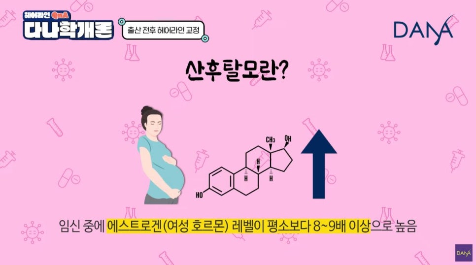산후탈모 출산 후 생기는 이유와 헤어라인교정 시기는? 관련 이미지 9