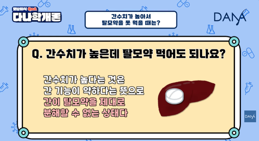 탈모약 복용 중 간 수치가 높게 나왔다면? 해결방법 총정리 관련 이미지 13
