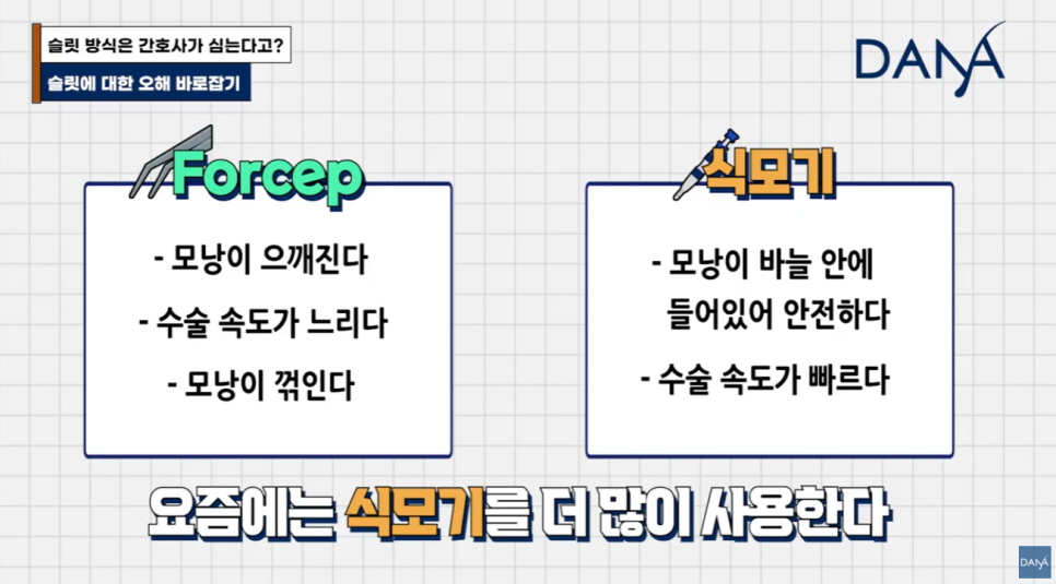 슬릿 방식은 간호사가 심는다? 모발이식 슬릿 vs 식모기 차이점 완벽 정리 관련 이미지 17