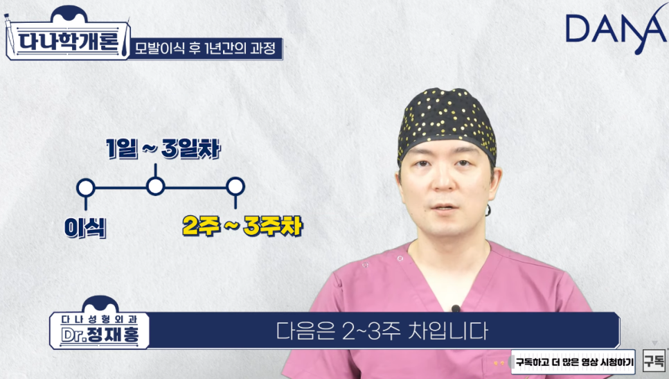모발이식 1년후 (수술후 머리카락이 자라나는 과정) 관련 이미지 4