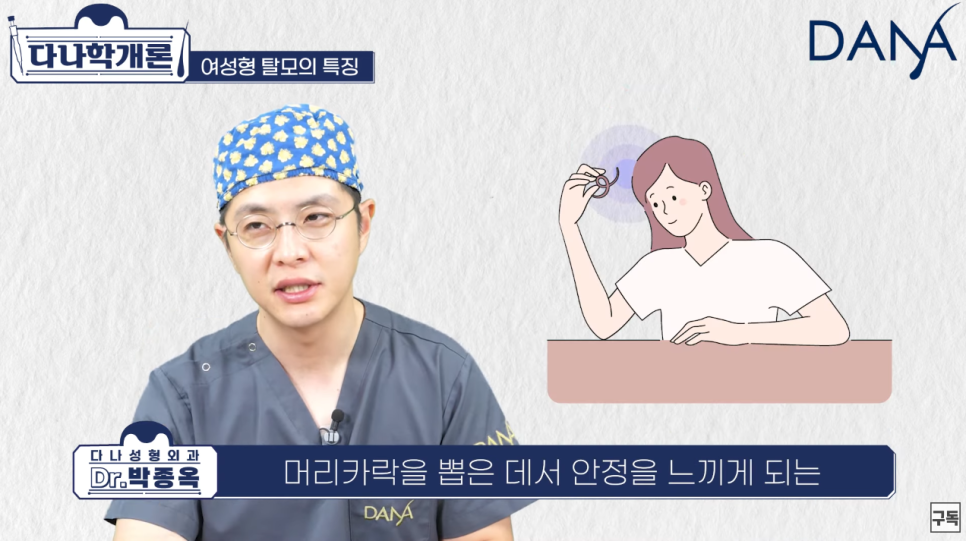 Female Pattern Hair Loss? If the Crown Looks Significantly Thinner image 16