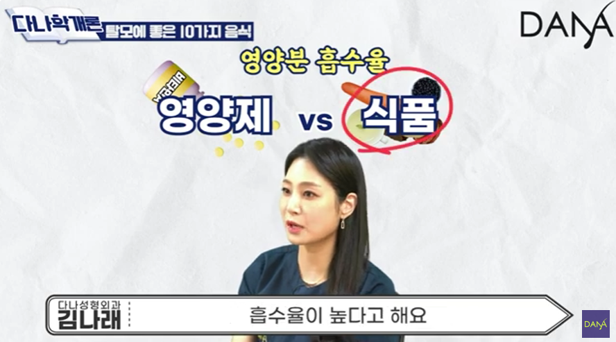 탈모에좋은음식 10가지 관련 이미지 2