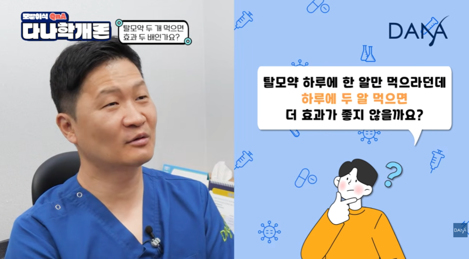 탈모약 하루에 두 알 먹으면 효과도 2배일까? (복용법, 부작용 정리) 관련 이미지 1