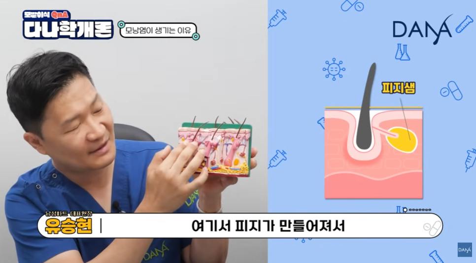 모발이식 후 모낭염, 수술 실패일까? 원인과 대처 꿀팁! 관련 이미지 3