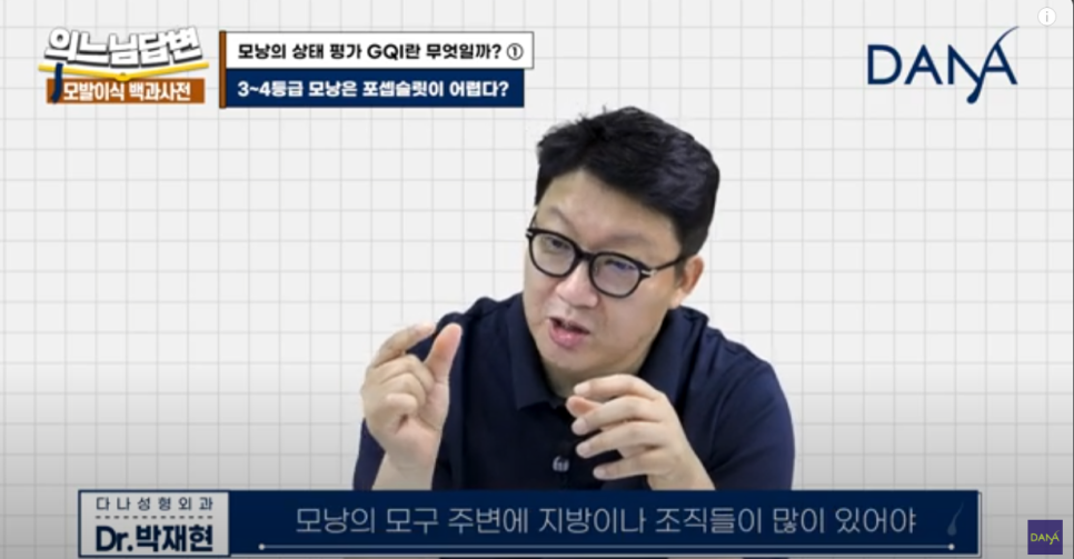 What Is GQI? ① image 12