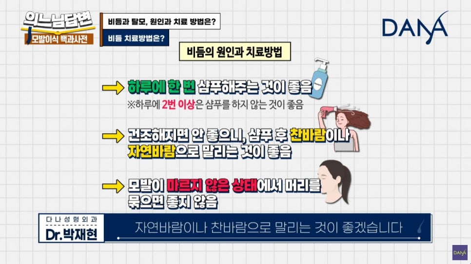 Dandruff: Understanding the Cause Properly and Treating It! ft. Medicated Shampoo image 6