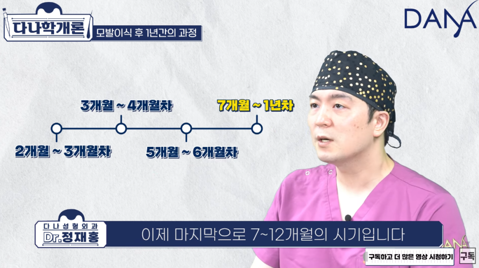 모발이식 1년후 (수술후 머리카락이 자라나는 과정) 관련 이미지 13