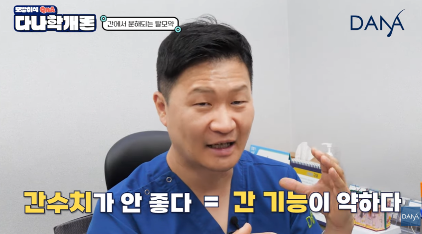 탈모약 복용 중 간 수치가 높게 나왔다면? 해결방법 총정리 관련 이미지 4
